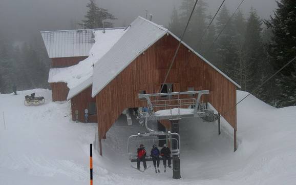 Ski lifts Idaho – Ski lifts Schweitzer Mountain Resort