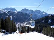 Pradalago - 12pers. Gondola lift (monocable circulating ropeway)