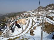 View of Pradollano Zona Alto