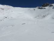 Ski route Hochfleiss