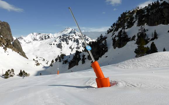 Snow reliability Argelès-Gazost – Snow reliability Grand Tourmalet/Pic du Midi – La Mongie/Barèges