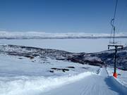 Magnificent panorama of Lake Torneträsk