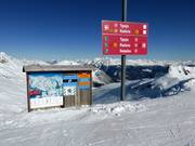 Signposting on the slopes