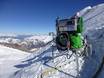 Snow reliability Ski- & Glacier World Zillertal 3000 (Ski- & Gletscherwelt Zillertal 3000) – Snow reliability Hintertux Glacier (Hintertuxer Gletscher)