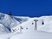 Schreckfeld-First - 6pers. Gondola lift (monocable circulating ropeway)