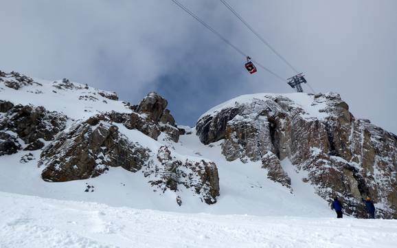 Best ski resort in Wyoming – Test report Jackson Hole