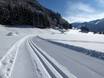 Cross-country skiing Schladming-Dachstein – Cross-country skiing Riesneralm – Donnersbachwald