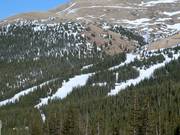 View of the slopes in Loveland Valley