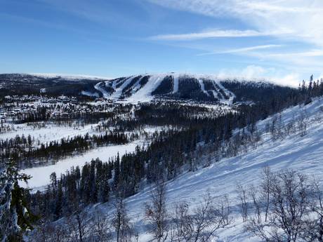 Sälen: size of the ski resorts – Size Tandådalen/Hundfjället (Sälen)