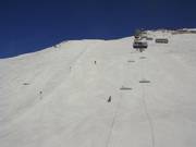 Slope No. 5 at Rendl