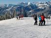 Salzburger Sportwelt: Test reports from ski resorts – Test report Monte Popolo – Eben im Pongau