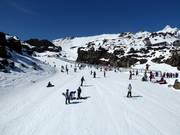 Practice area Happy Valley