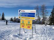 Slope signposting in the ski resort of Hinterstoder