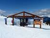 North America: orientation within ski resorts – Orientation Whistler Blackcomb