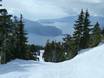 Pacific Coast Ranges: Test reports from ski resorts – Test report Cypress Mountain