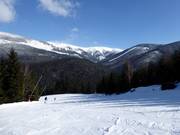 Intermediate slope Červená FIS