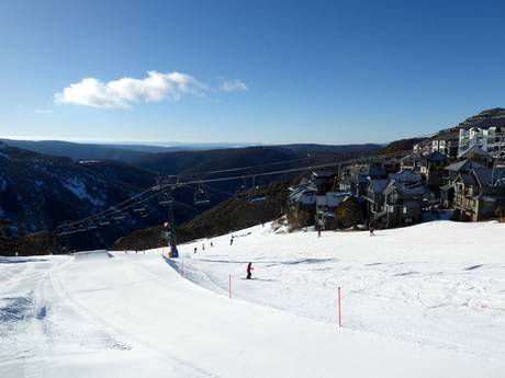 Epic Pass: Test reports from ski resorts – Test report Mount Hotham