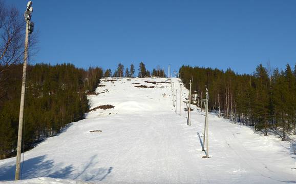 Skiing near Överkalix
