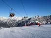 Italian Alps: Test reports from ski resorts – Test report Bormio – Cima Bianca