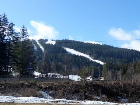 Akershus: size of the ski resorts – Size Varingskollen