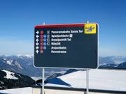 Slope signage in the Spieljoch ski area