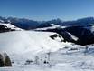 Trentino-Alto Adige (Trentino-Südtirol): Test reports from ski resorts – Test report Lagorai/Passo Brocon – Castello Tesino