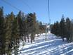 California: best ski lifts – Lifts/cable cars June Mountain