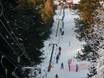 Garmisch-Partenkirchen: best ski lifts – Lifts/cable cars Am Ried – Farchant