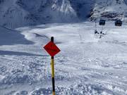 Marking of the ski route