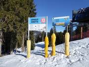 Each slope is described in detail