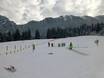 Family ski resorts Garmisch-Partenkirchen – Families and children Kolbensattel – Oberammergau