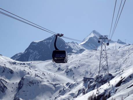 Zell am See-Kaprun: Test reports from ski resorts – Test report Kitzsteinhorn/Maiskogel – Kaprun
