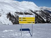 Slope signage in the ski area