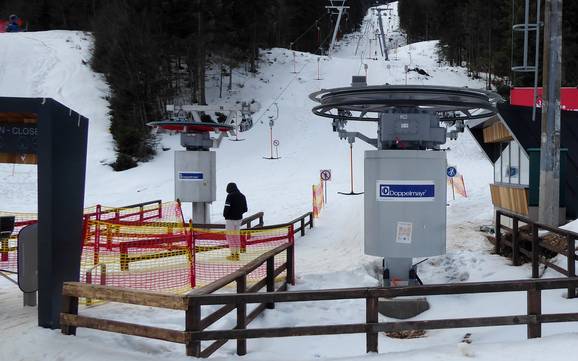 Federation of Bosnia and Herzegovina: Ski resort friendliness – Friendliness Babin Do – Bjelašnica