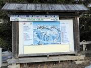 Trail map at the Aloch piste