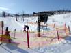 Swedish Lapland: Ski resort friendliness – Friendliness Fjällby – Björkliden