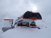 Ski lifts Silvretta Alps – Ski lifts Madrisa (Davos Klosters)
