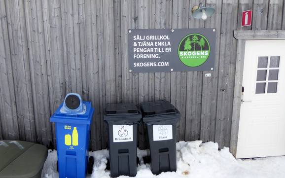 Funäsfjällen: environmental friendliness of the ski resorts – Environmental friendliness Tänndalen