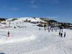 Dalarna County: size of the ski resorts – Size Idre Fjäll