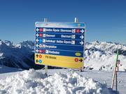 Slope sign at a junction