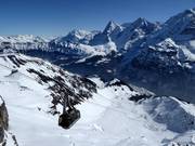 View from Birg of Mürren and Eiger