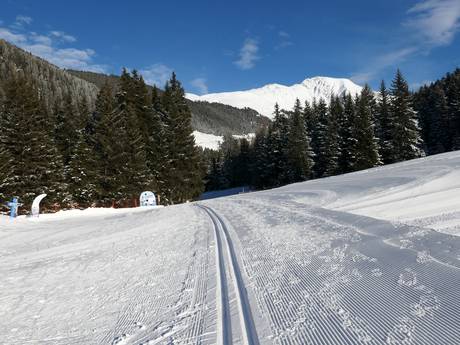Cross-country skiing Ötztal – Cross-country skiing Hochoetz – Oetz
