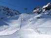 Ski resorts for advanced skiers and freeriding Landeck – Advanced skiers, freeriders Kaunertal Glacier (Kaunertaler Gletscher)
