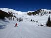 Radstadt Tauern: Test reports from ski resorts – Test report Grosseck/Speiereck – Mauterndorf/St. Michael