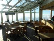 Restaurant at the Rothorn summit