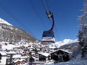 Alpin Express 1 - 30pers. Tricable ropeway 