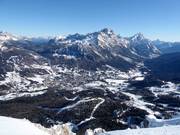 View from Ra Valles over Cortina d'Ampezzo towards Faloria