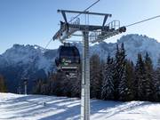 Molino-Le Buse - 8pers. Gondola lift (monocable circulating ropeway)