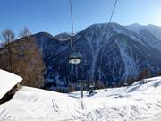 Pejo Fonti-Tarlenta - 6pers. Gondola lift (monocable circulating ropeway)