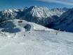Bludenz: Test reports from ski resorts – Test report Brandnertal – Brand/Bürserberg